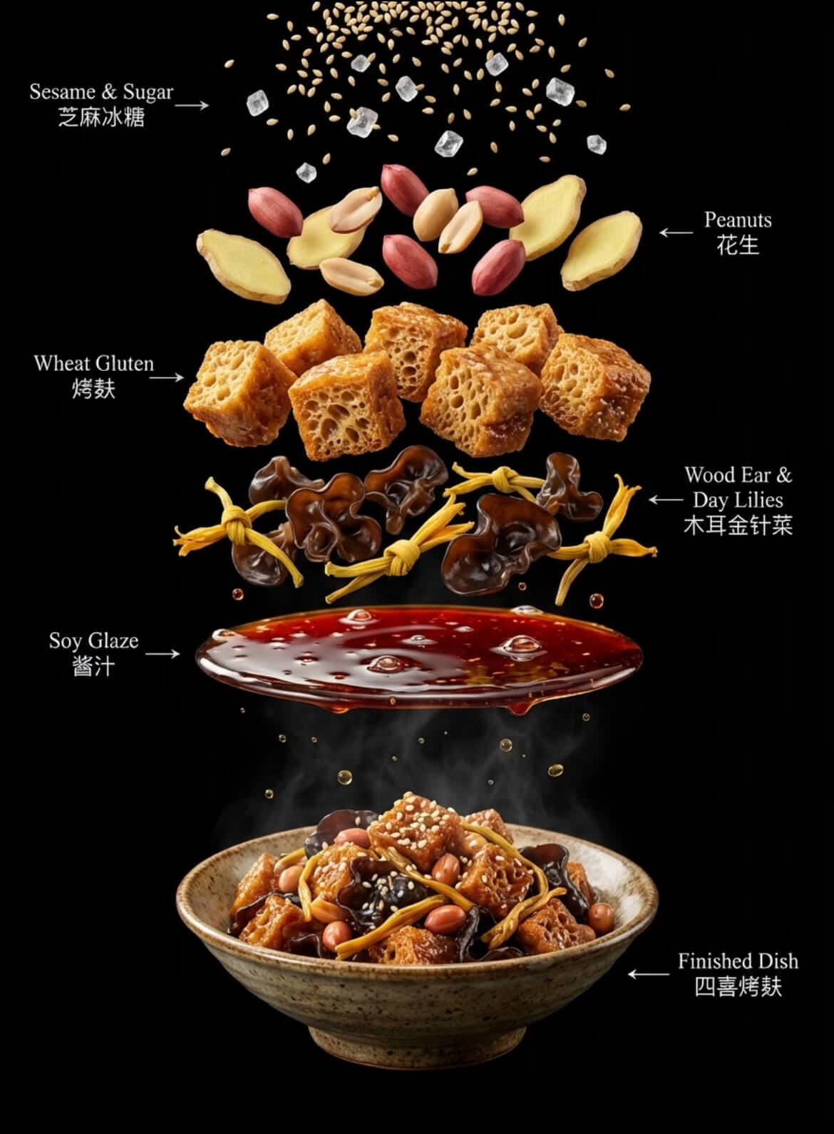 Four Joy Roasted Gluten
